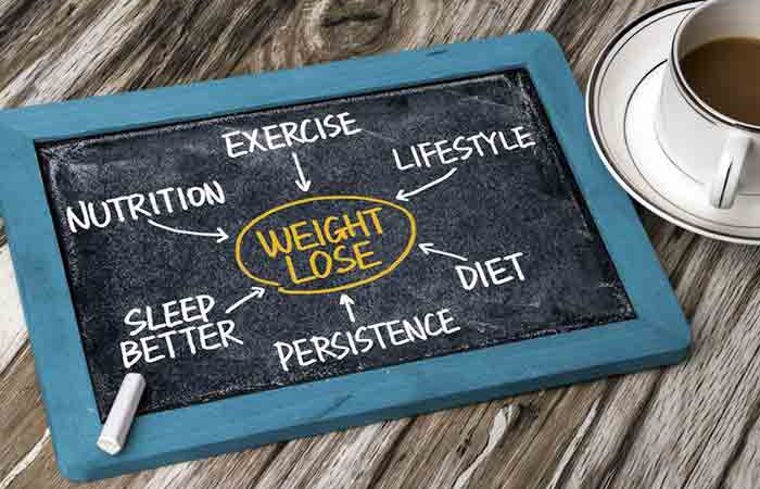How-Long-Does-Weight-Loss-Take