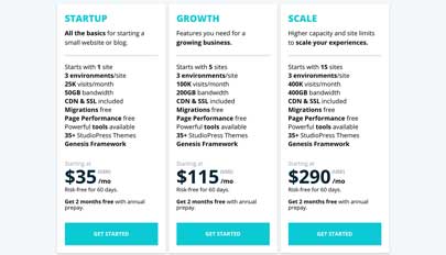 price of a WordPress hosting